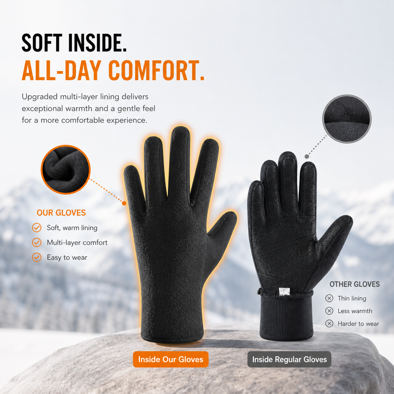 Electric Heated Gloves – Waterproof Winter Thermal Gloves