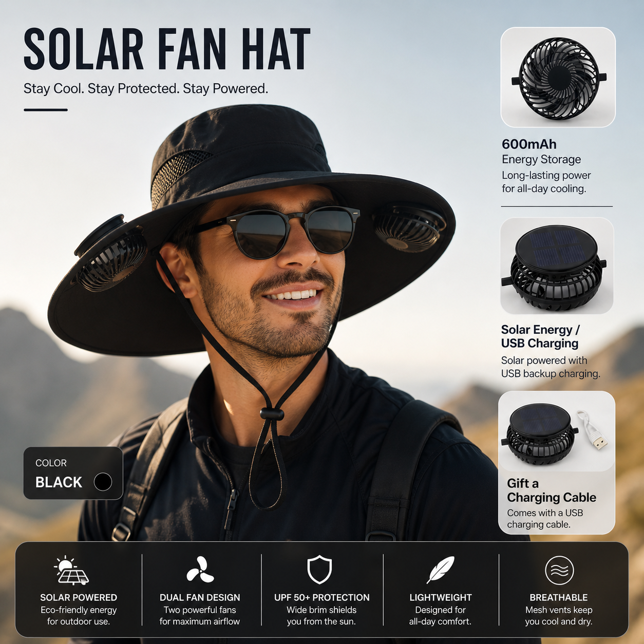 Solar Cooling Sun Hat – Built-In Dual Fans