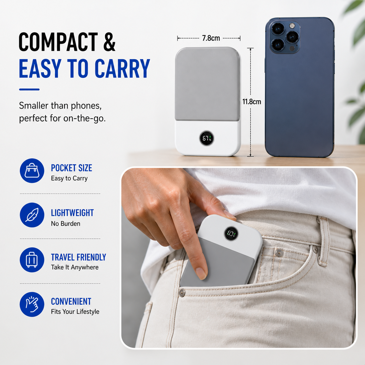 4-in-1 Cooling Waist Fan – Rechargeable Portable Mini Fan